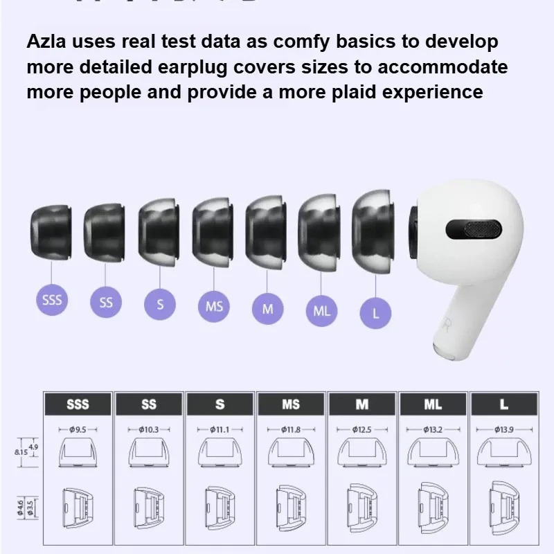 AZLA クリスタル製 AirPods Pro用イヤーチップ - Portable Wifi Hotspot のレビューと価格