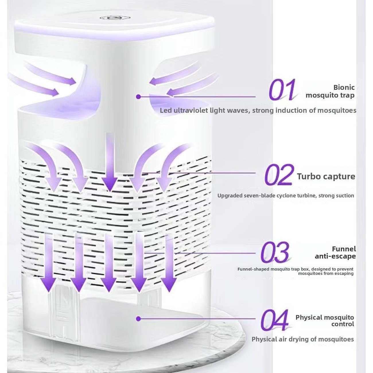 新しい蚊取りランプ USB ハエ虫蚊よけ電子 LED ライト - Unique Electronics Gadgets のレビューと価格