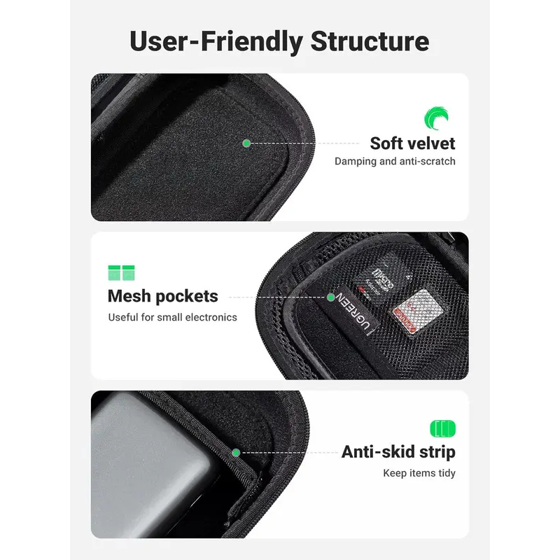 オリジナル UGREEN トラベルアクセサリーバッグ ポータ - Electronics And Gadgets With A のレビューと価格